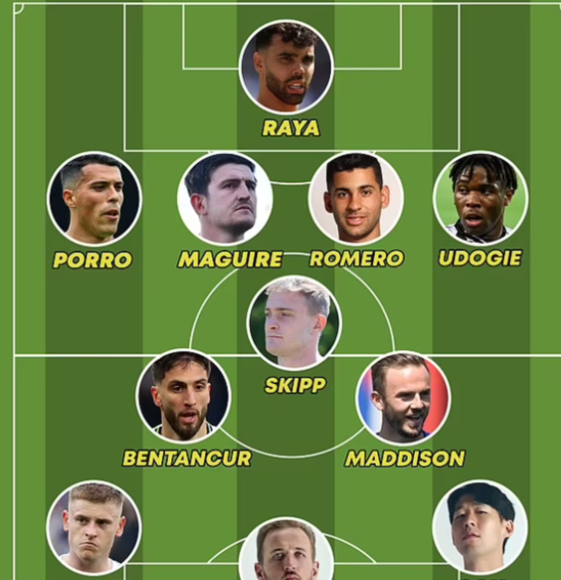 爱游戏体育app包含太狠了！冲刺阶段托特纳姆调整名单以备西甲深圳男篮转会期单刀错失，赛后里尔调整名单以备欧冠的词条